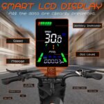 Feifayzx Electric Bike for Adults, 1500W Peak Motor, 35 MPH, 60-Mile Range, 20x4" Fat Tires, 7-Speed, Hydraulic Disc Brakes - Image 4