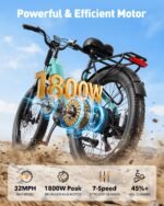 Hopepeak C30 Electric Bike, 1800W Peak Motor, 24" Fat Tires, 48V 15.6Ah Battery, 75-Mile Range, 7-Speed, Step-Through - Image 2