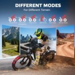 EcoE 9000W Dual Motor Electric Bike, 52 MPH, 60V 32Ah Battery, 26x4" Fat Tires, High-Power Off-Road E-Bike - Image 5